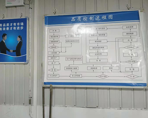 筑路机械配套产品